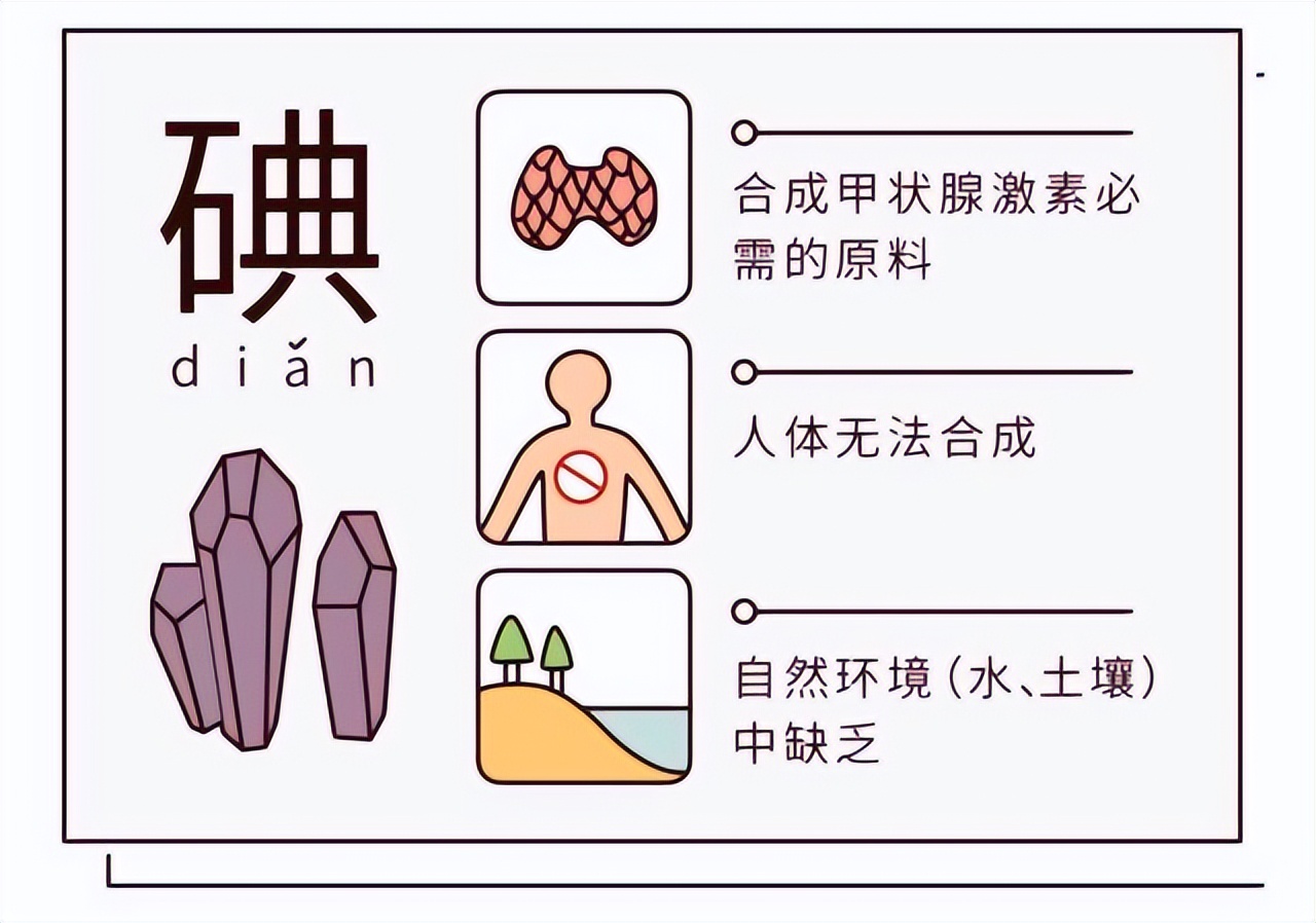 牛肉是“结节的催化剂”吗？提醒：要想结节健康，少吃4种食物