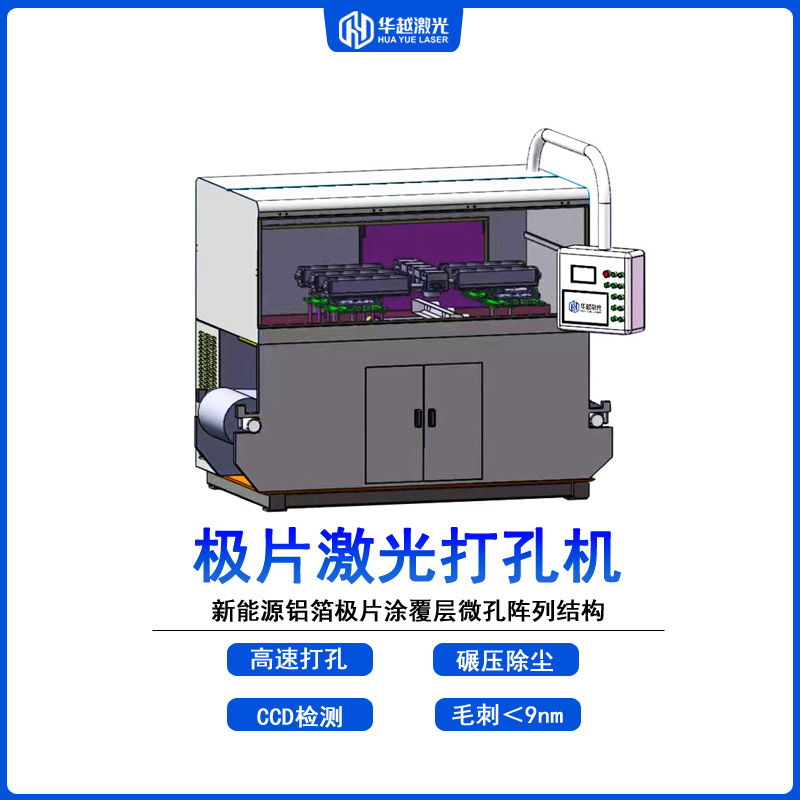 新能源锂电池极片激光微打孔的优势