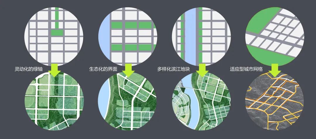 四川宜宾西站南片区概念规划 | 山江如画里，依势而营城
