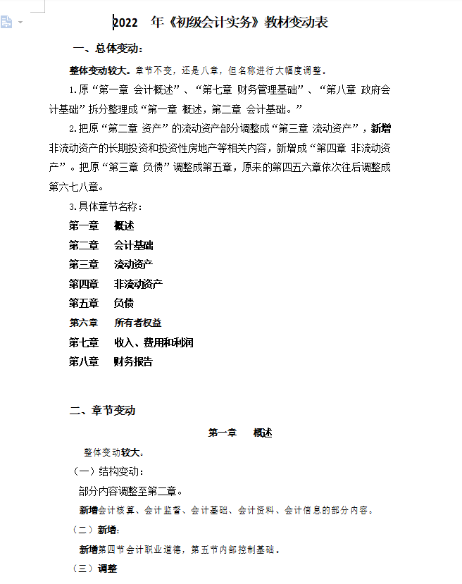 2022初级会计考试须知、备考须知：报考条件，备考资料