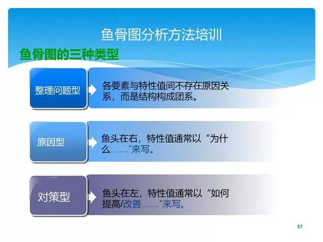 质量经理必修课 | 顾客投诉产品质量问题，你该如何正确处理？