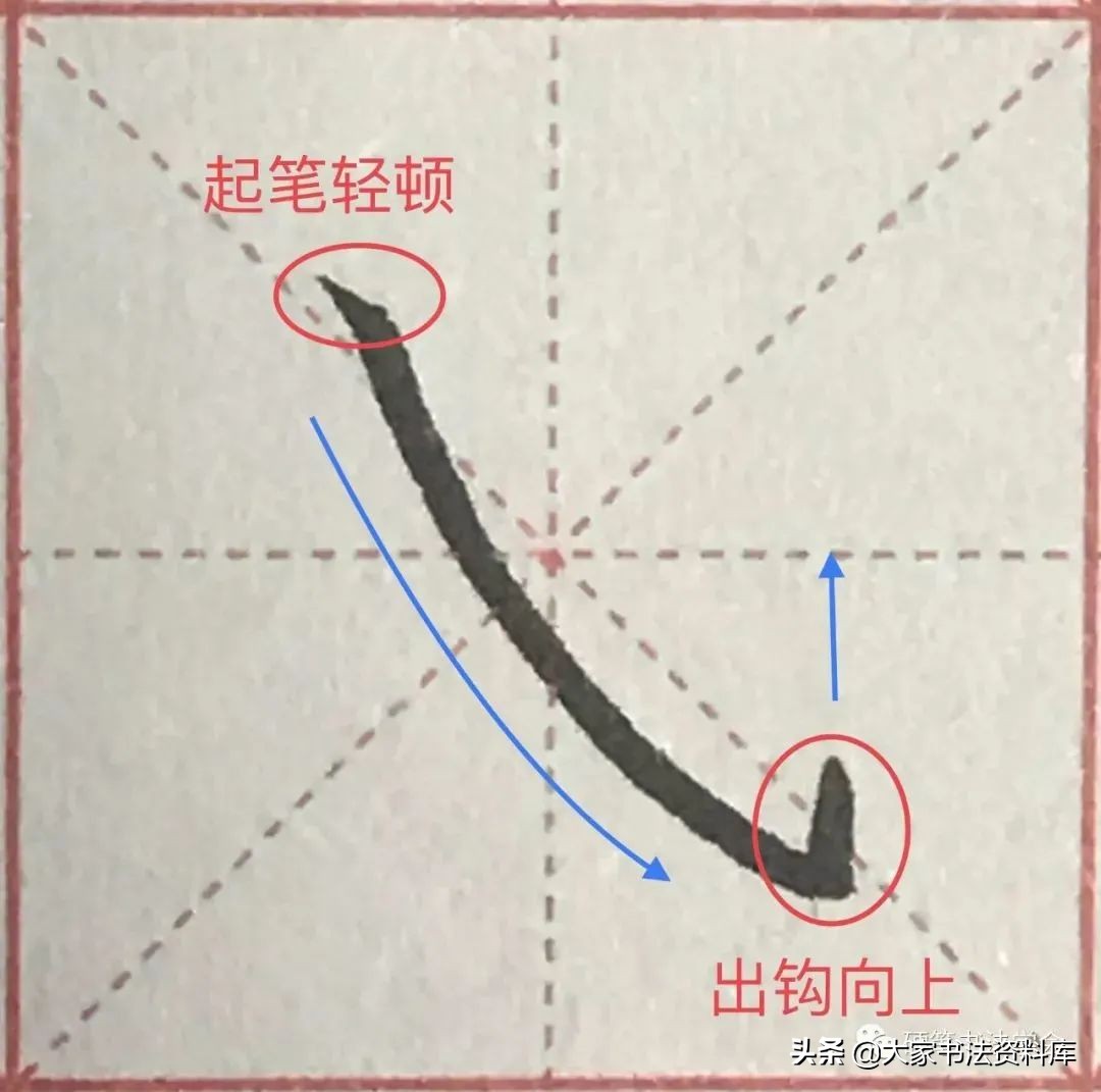 干货：深度解析36个基本笔画的写法 | 超清大图图解教程