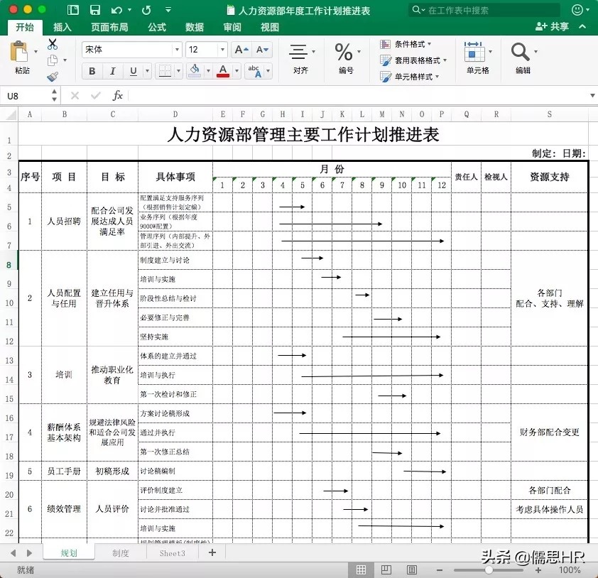 年度工作计划模板