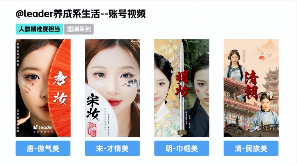 以抖音兴趣电商为支点，Leader强势圈粉年轻人