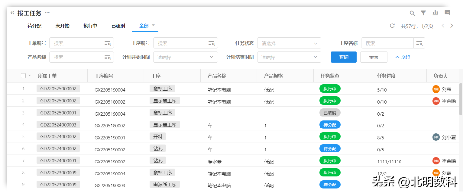 生产报工软件怎么选？一定要看这几点，值得收藏