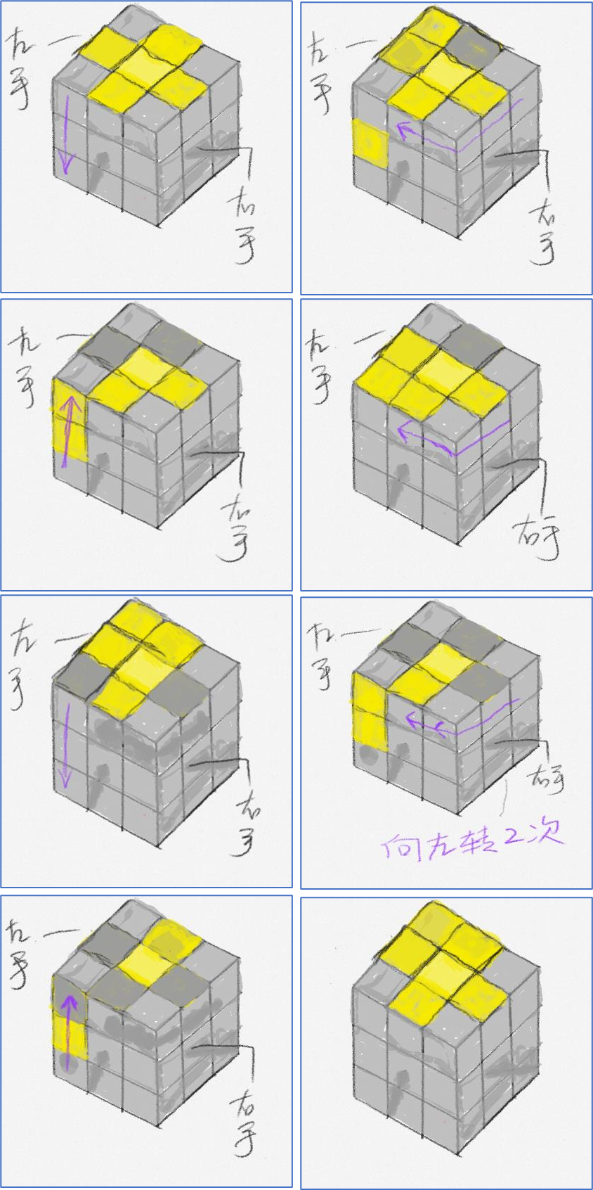 三阶魔方七步还原法（三阶魔方七步还原法第七步）-第12张图片-易算准