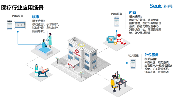 智慧健康如何成为缓解全球医疗资源紧张的“良药”？