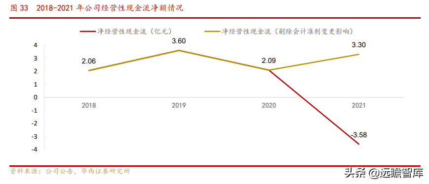 文化数字化装备制造商，大丰实业：跨界破圈赋能文化自信