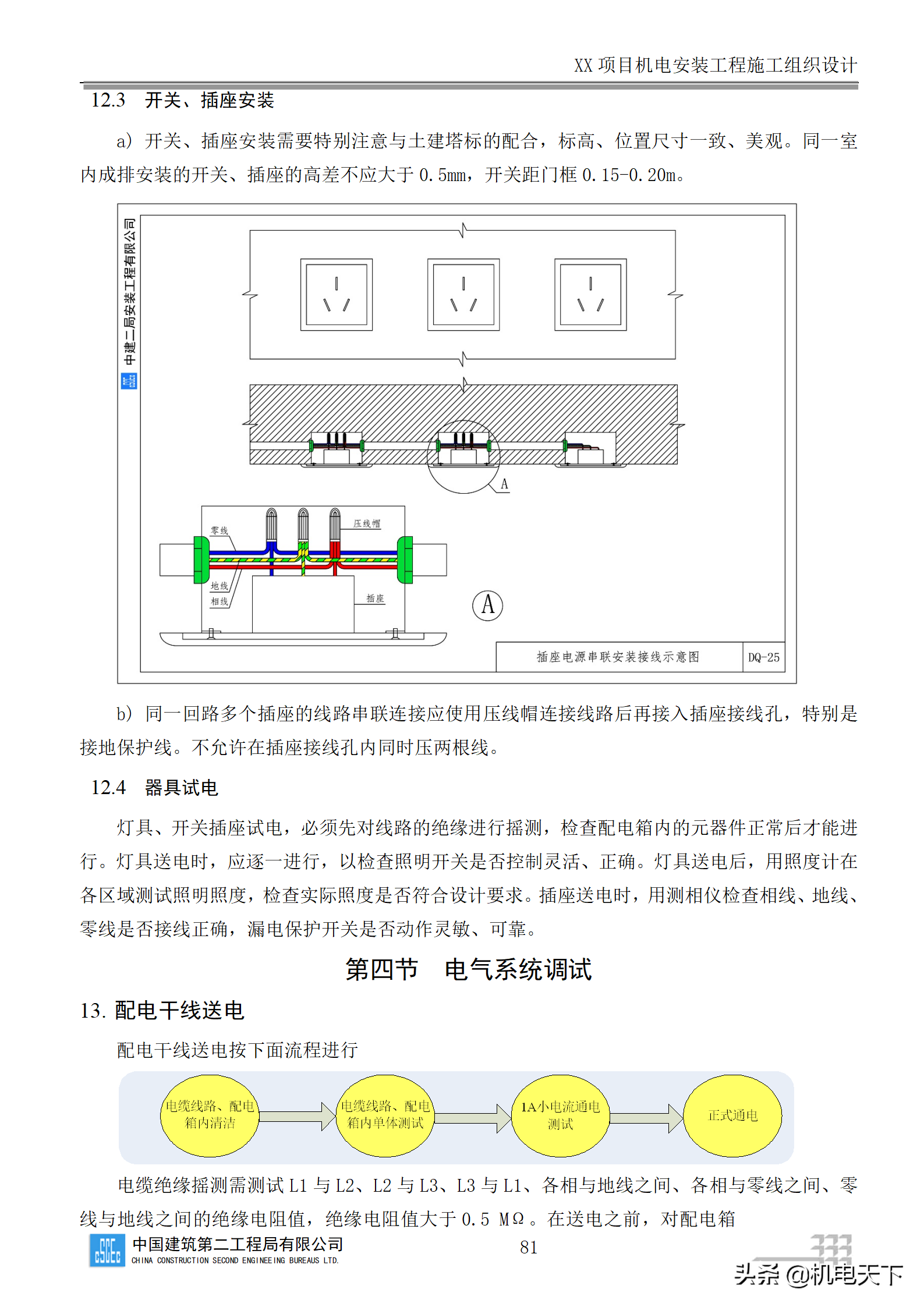 中建商业综合体机电安装工程施工组织设计word版 282页可下载