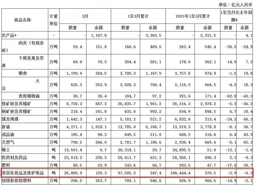 东耳IN事：新技术逆转肌龄30年