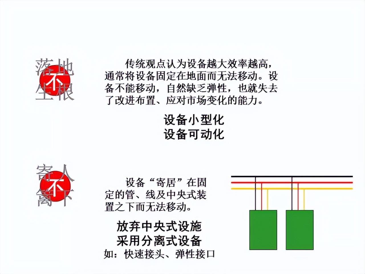 「精益學堂」超詳細的一份JIT精益生產PPT 請收好