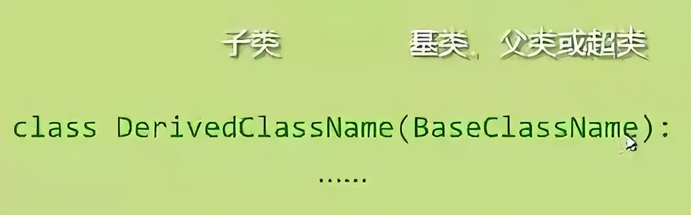 类和对象