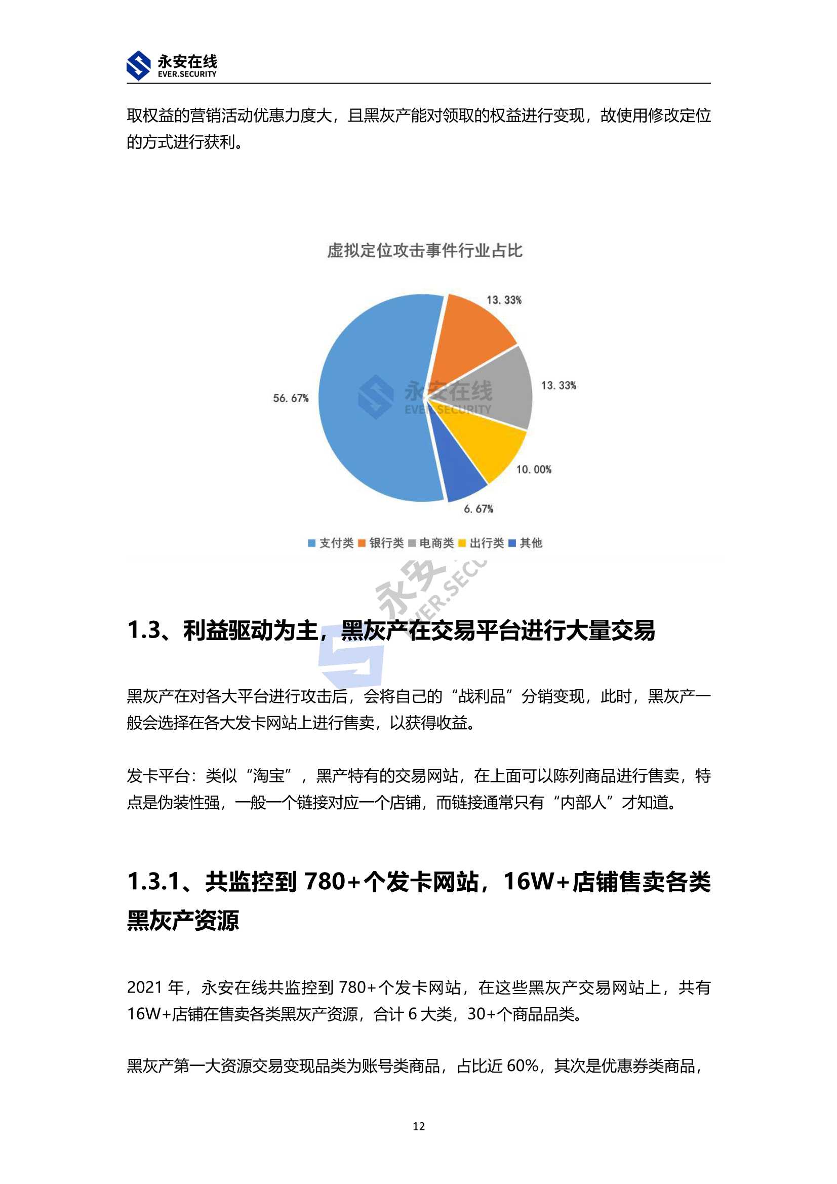 2021年黑灰产行业研究及趋势洞察报告（永安在线）