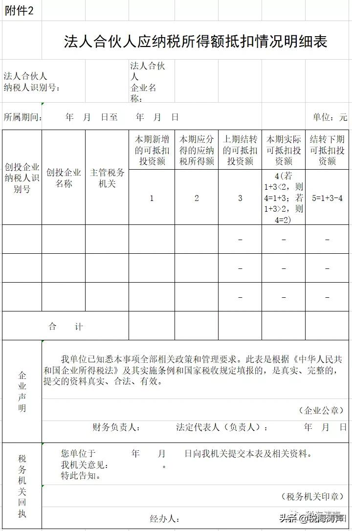 税收优惠：创投企业相关企业所得税优惠政策