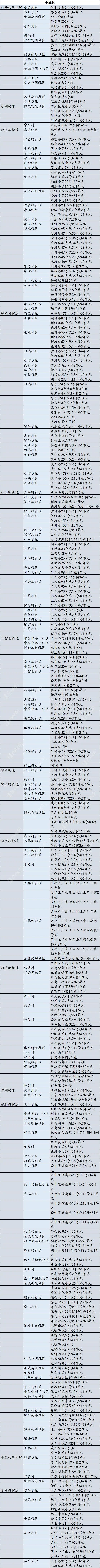 郑州风险地区划分最新查询（郑州风险地区名单）-第2张图片-科灵网