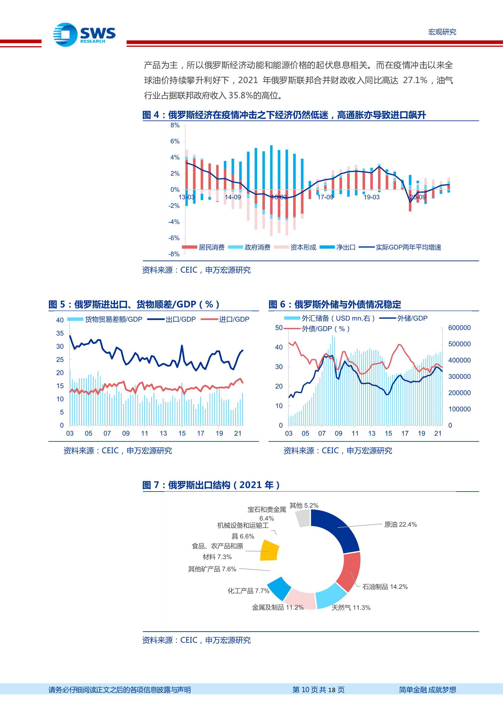 乌克兰问题相关的一些情况