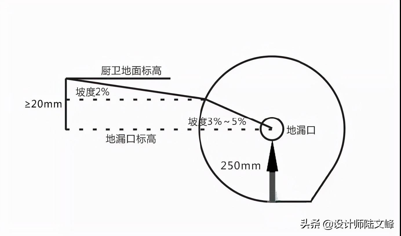 厕所瓷砖不建议灰色（卫生间瓷砖灰色）-第27张图片-华展网