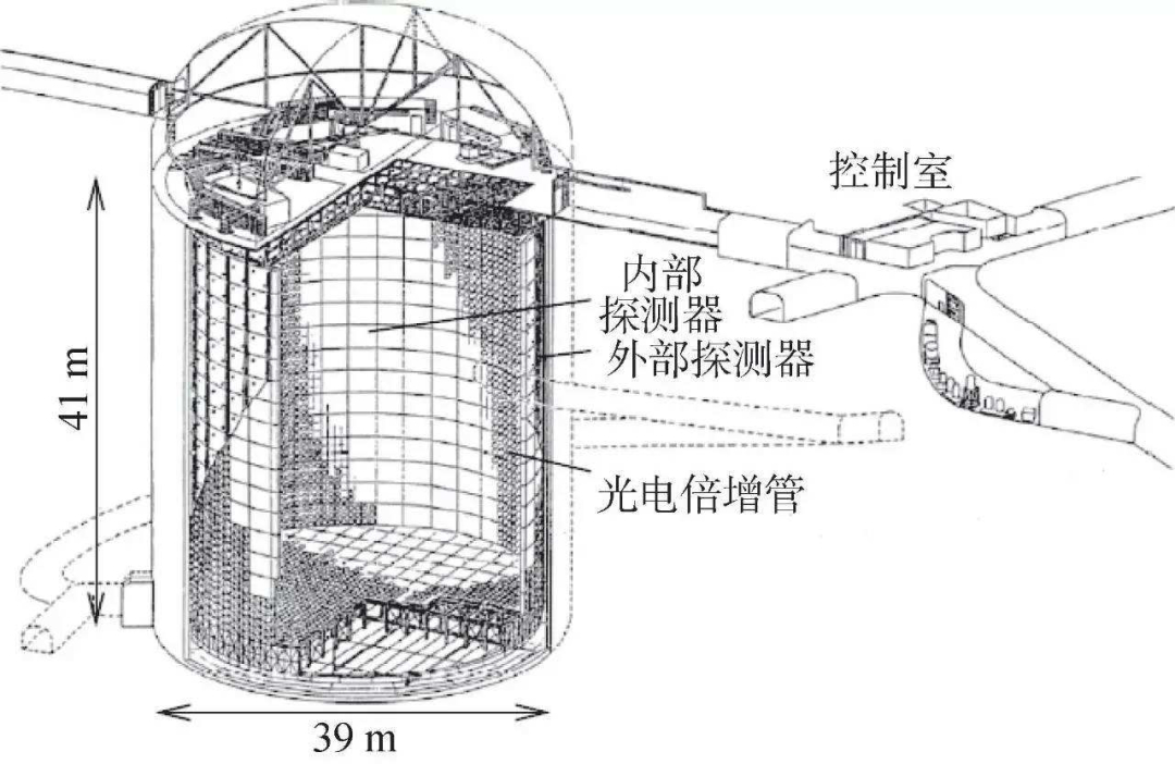 在我們的以往認知裡,日本一筆且桓銎蘋禱肪車