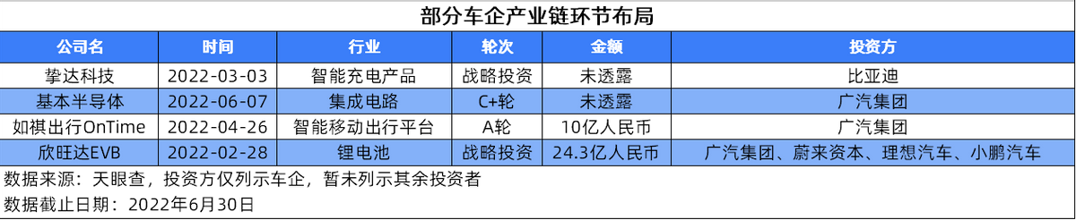 《天眼新知 | 前沿观察：市场回暖信号明显 中国新能源汽车产销创新高》