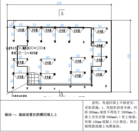 危大工程管控点规范与禁止做法手册