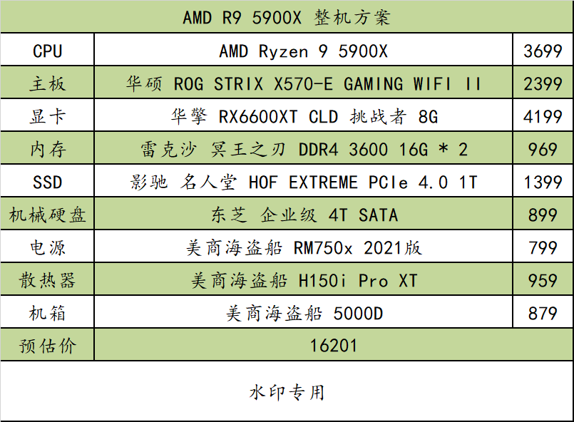 双十二全新组装电脑只要 3700 元起，了解一下哈