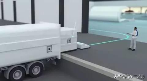 汽车制造的现在和未来