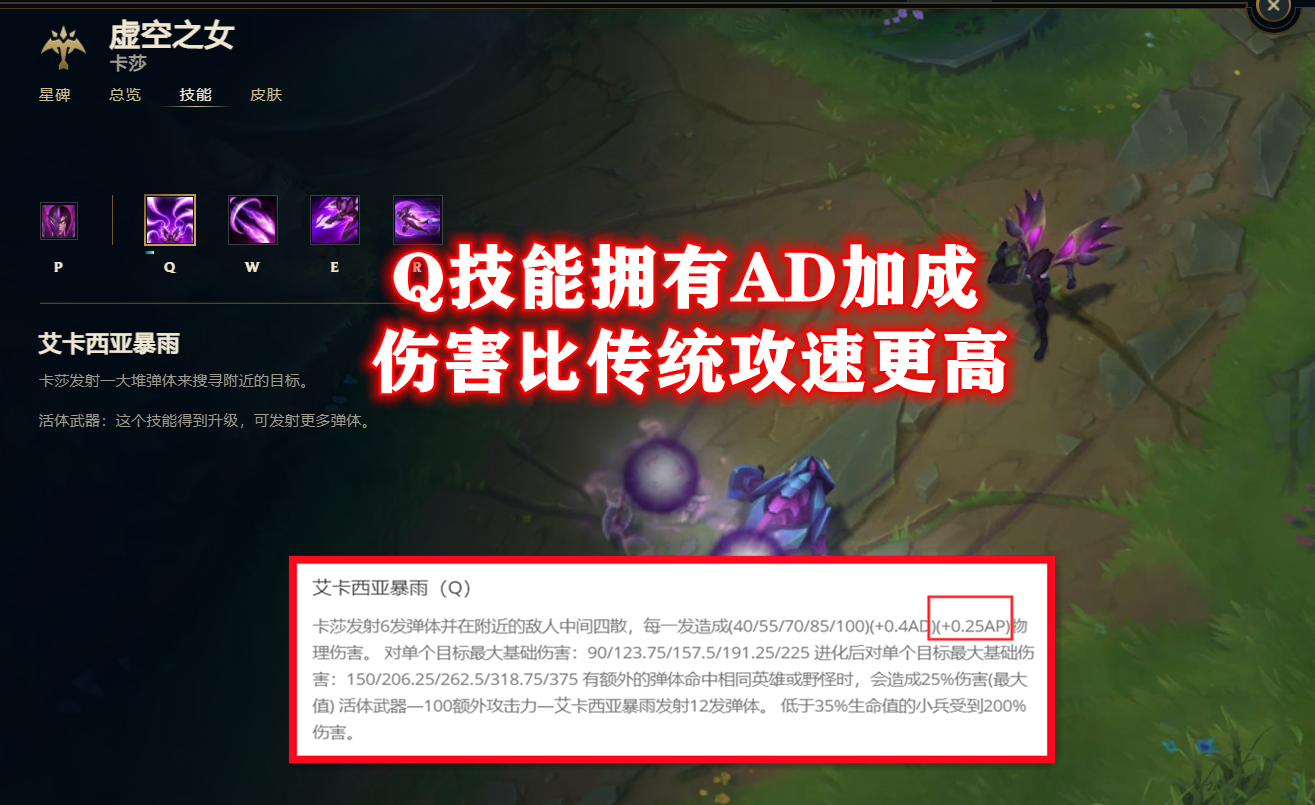 Faker中单“刺客流”卡莎火了！6680金币即可成型，WQ瞬秒脆皮
