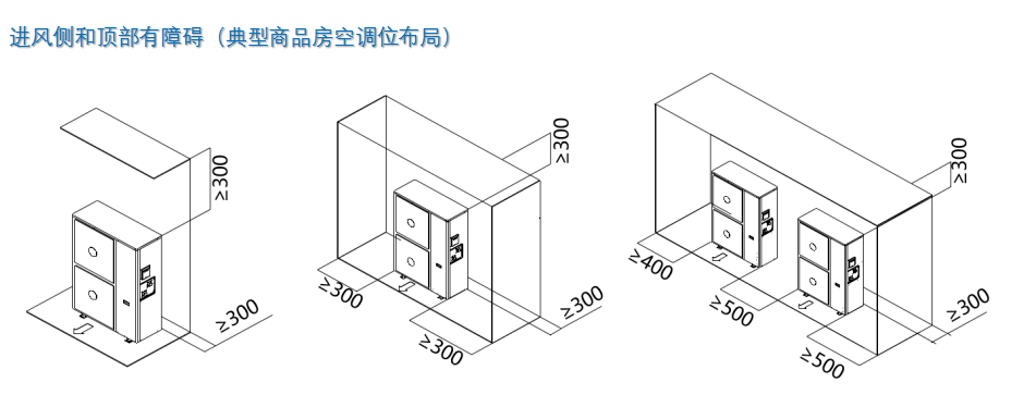 你不可不知的冷暖两联供标准化安装看这里