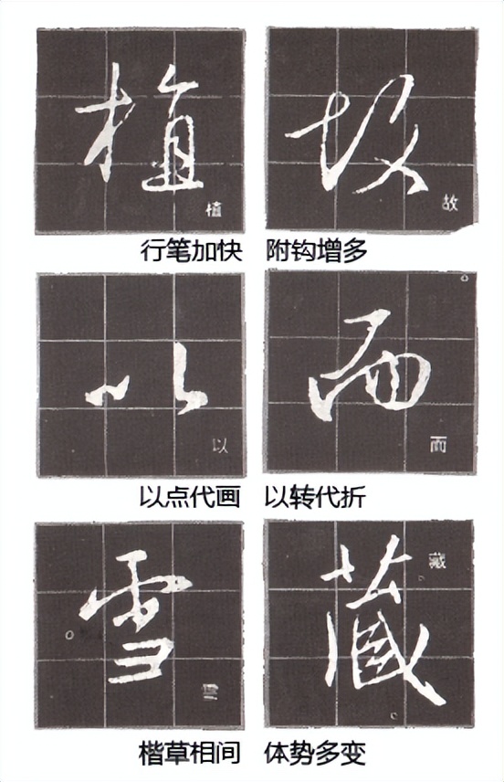 行书的字体特点（草书的字体特点）-第1张图片-昕阳网