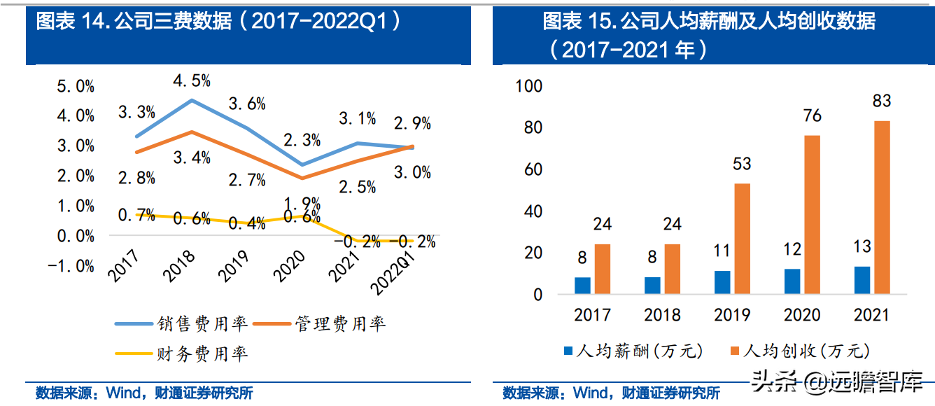 汽车EMS潜力小巨人，菱电电控：迎接新能源与国产化共振