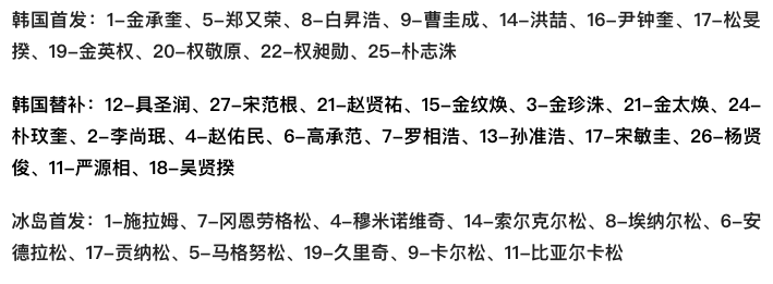 韩国对冰岛足球友谊赛在哪看直播(热身赛-韩国1-0小胜冰岛 松旻揆头槌制胜 朴志洙伤退 孙准浩替补出场)