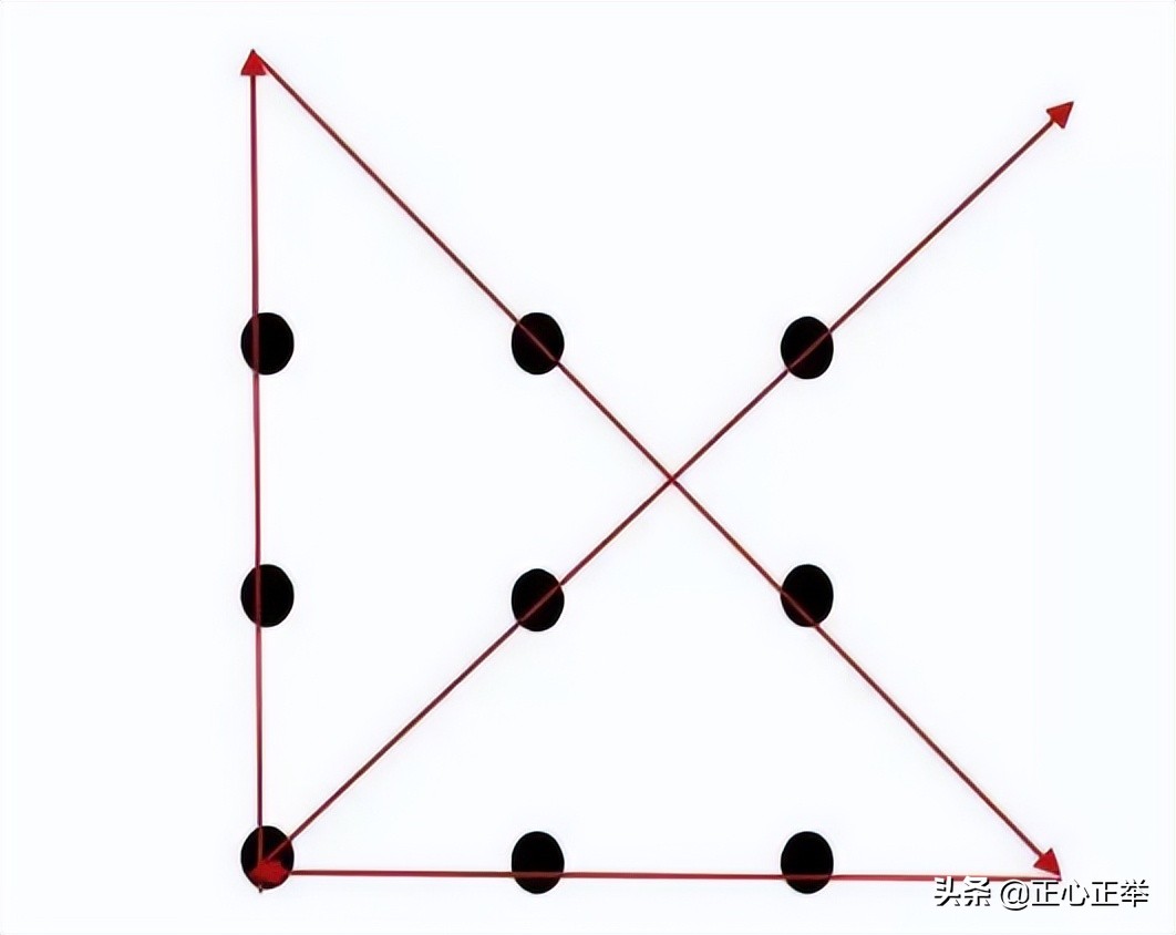 知乎400万人围观：为什么中介都喜欢在自己微信名前加A？