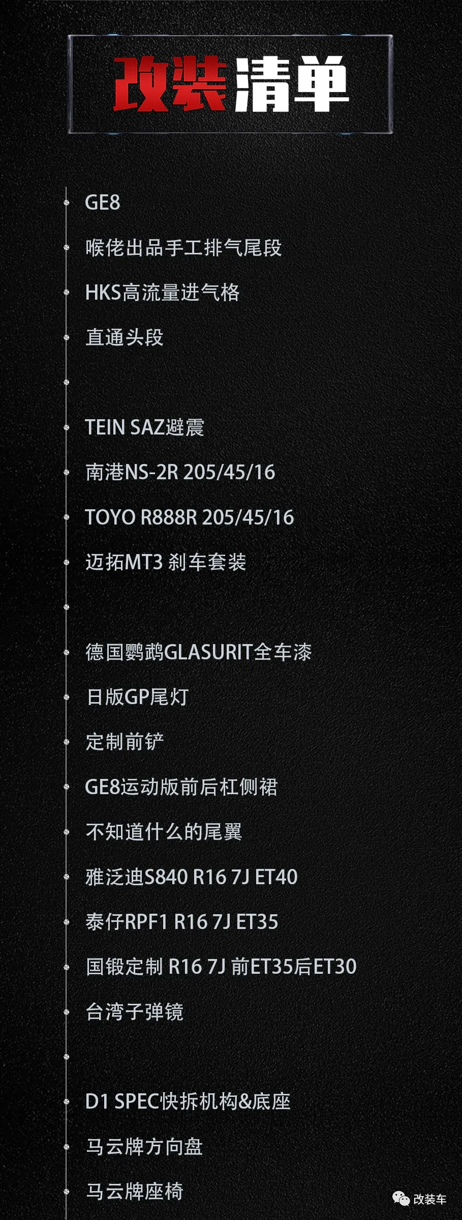 00后小姐姐也爱玩本田飞度，这个车系到底有什么魔力？
