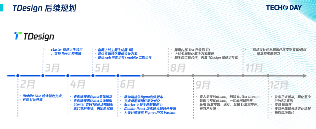 前端基础设施怎么搞？看腾讯TDesign跨技术栈组件库的最佳实践