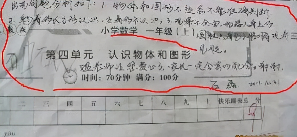 学霸家长试卷留言引热议：孩子成绩不理想时家长该如何表达意见？