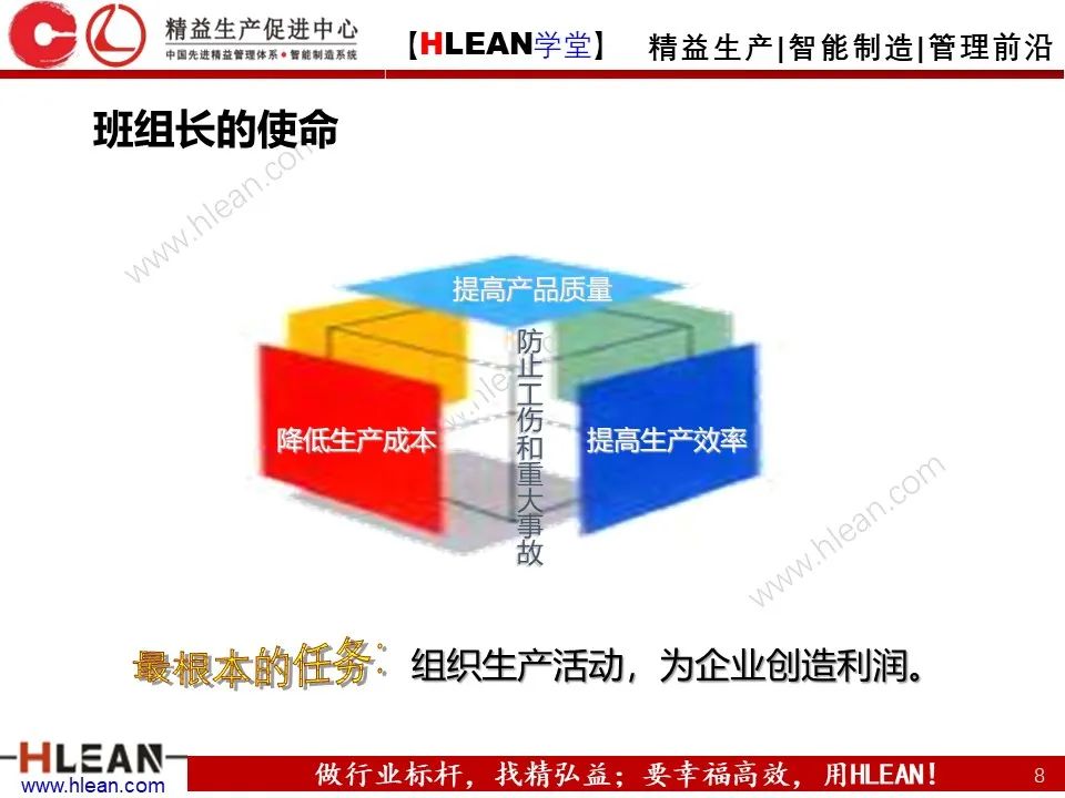 「精益學堂」班組長管理能力提升之品質管理