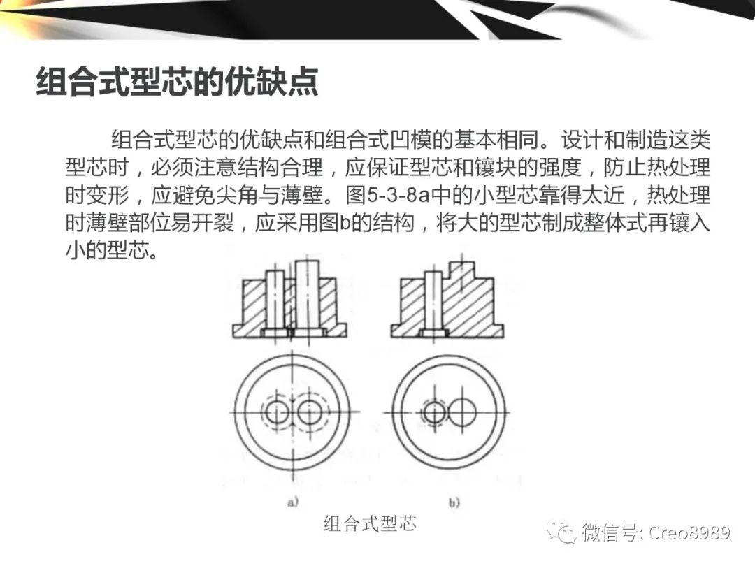 Proe/Creo成型零件结构设计