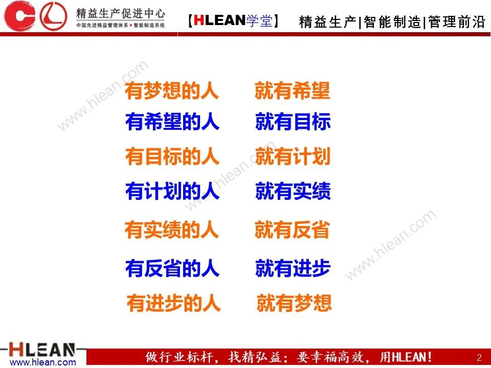 「精益學堂」詳解方針管理