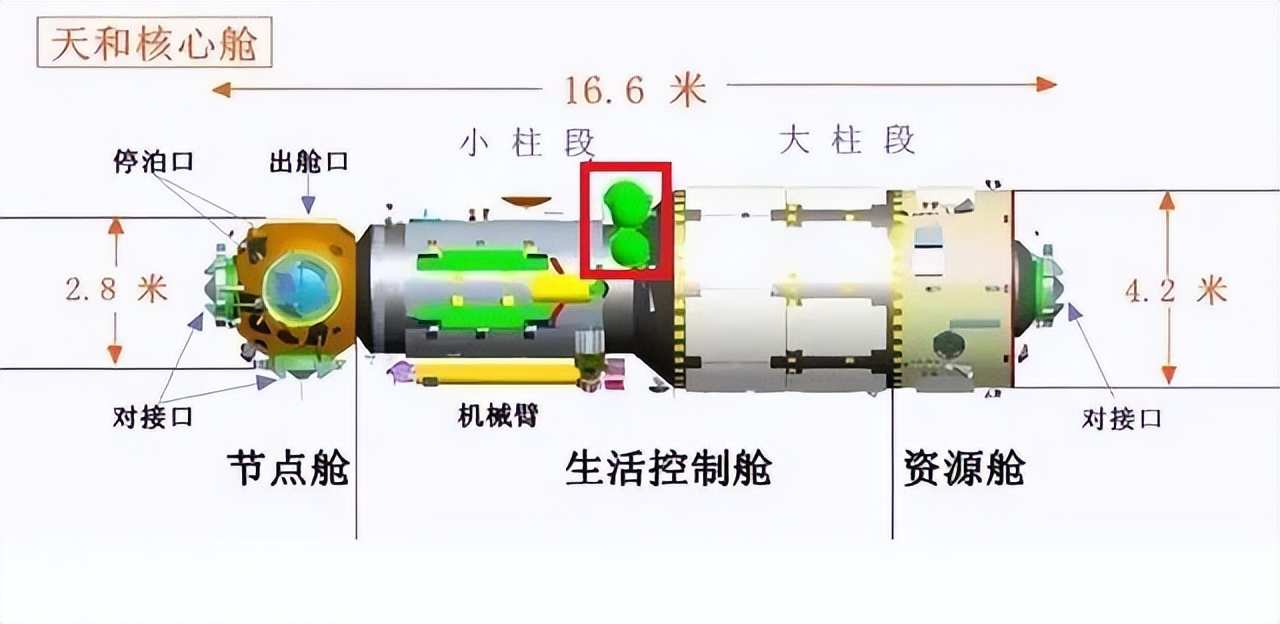 1千克的物品有哪些（1千克的物品有哪些再掂一掂写感受）-第7张图片-华展网