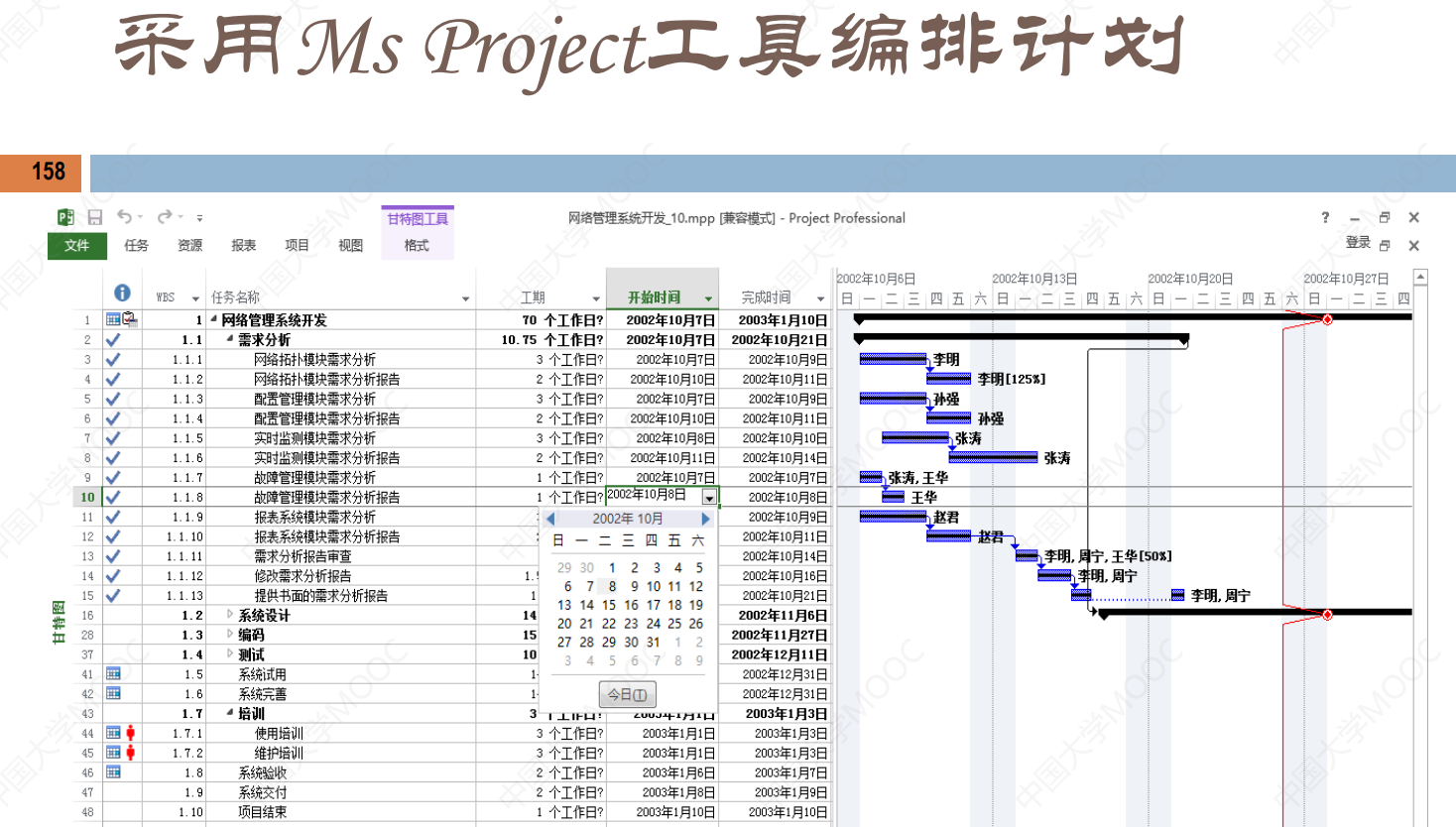 软件项目管理 7.5.项目进度模型（SPSP）