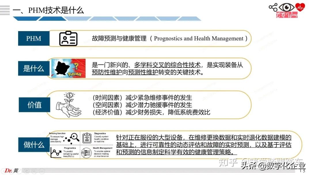 大白話科普PHM技術之引言和案例篇