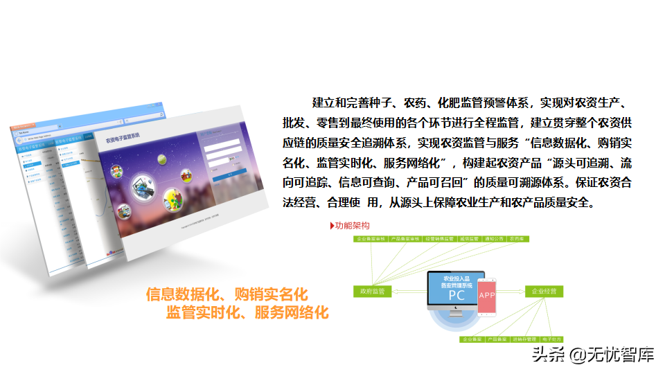 65页PPT智慧数字乡村农业大数据解决方案（附PPT全文下载）