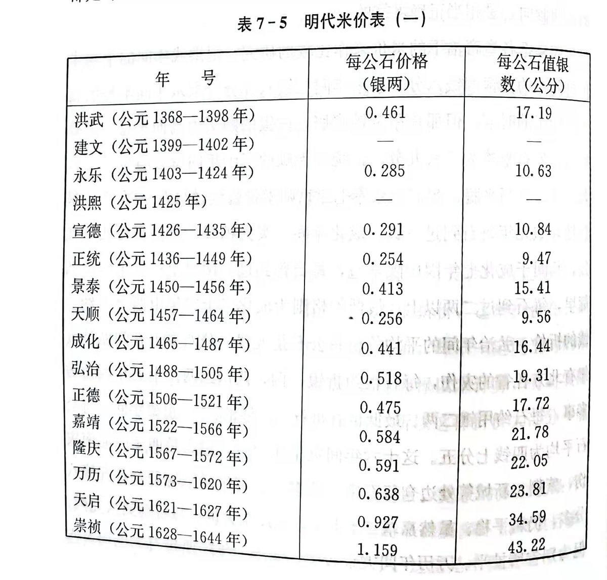 5kg是多少斤啊（10kg是多少斤啊）-第2张图片-华展网