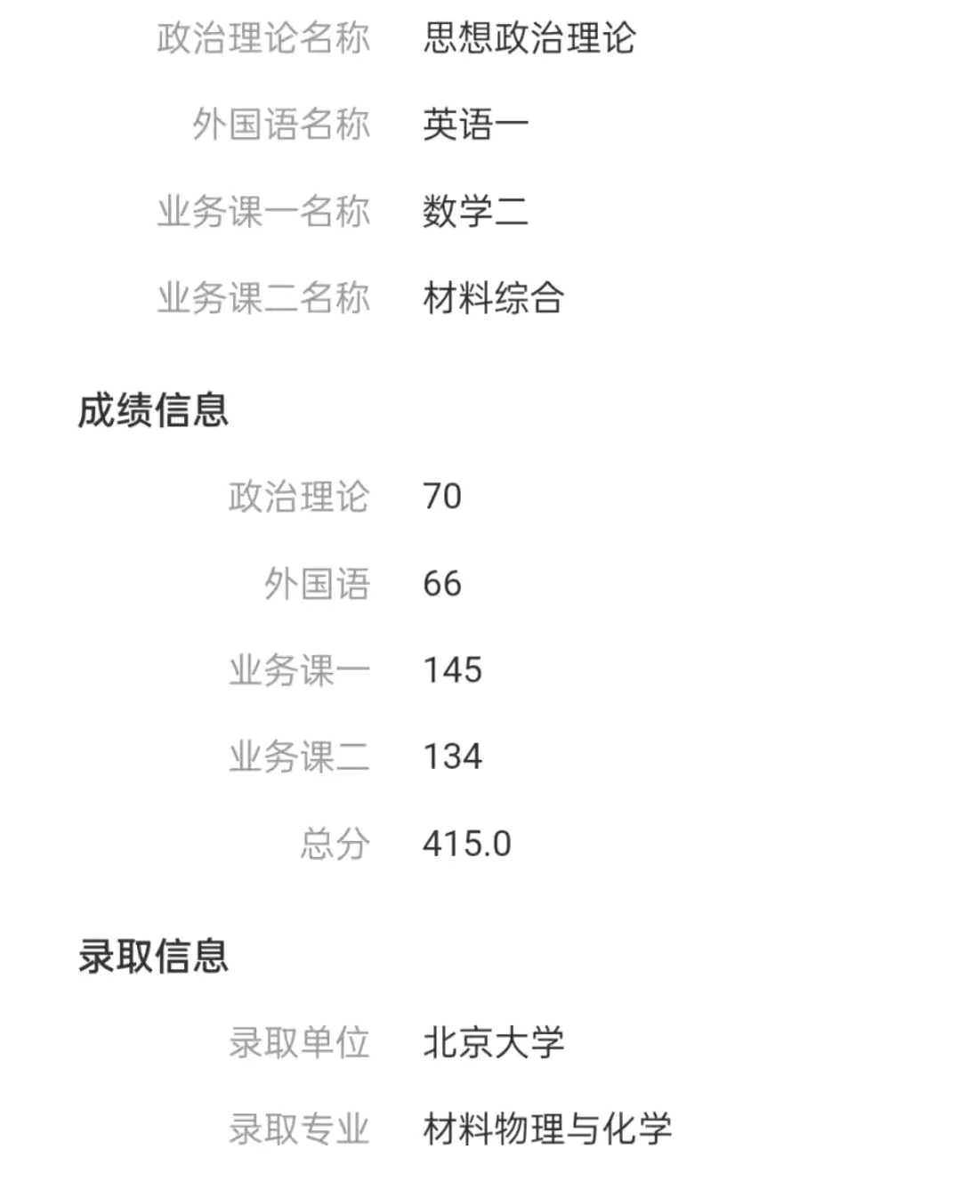 2022考研成绩2022考研成绩查询入口