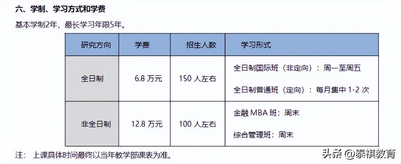 乒乓球锦标赛报名条件(你不会还没看过报考院校的招生简章吧)