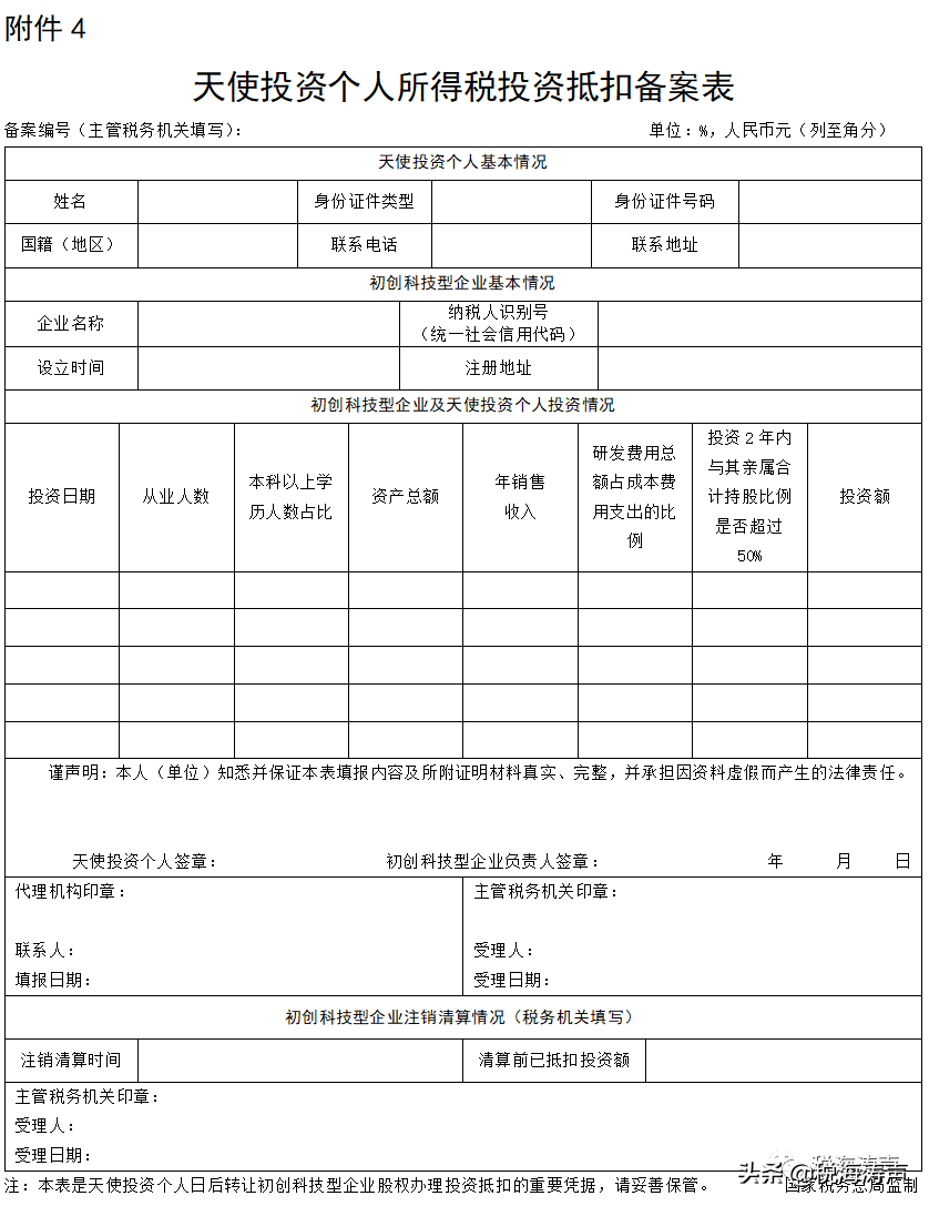 资本市场，企业和个人的一项重要税收政策
