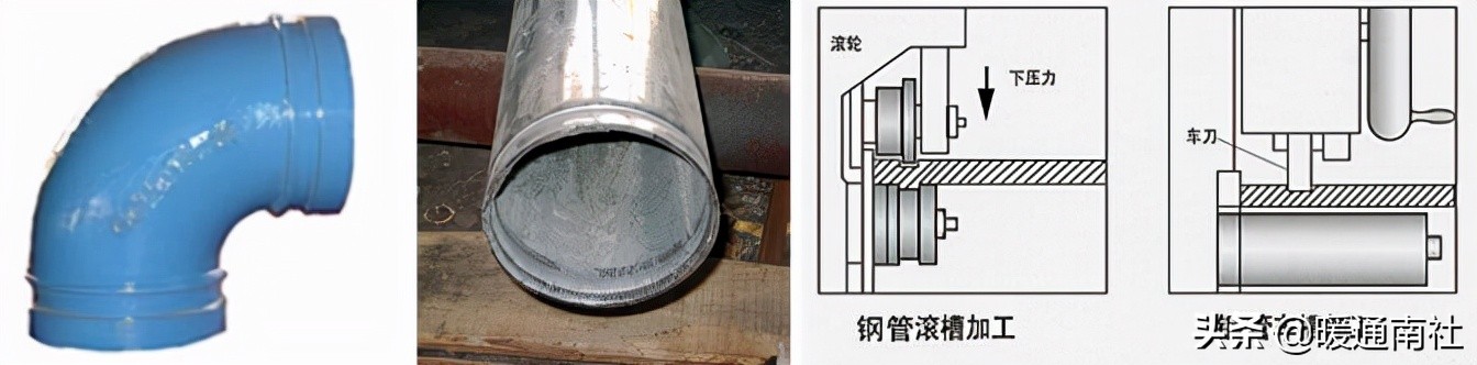 消防管道沟槽接口与连接 - 标件库