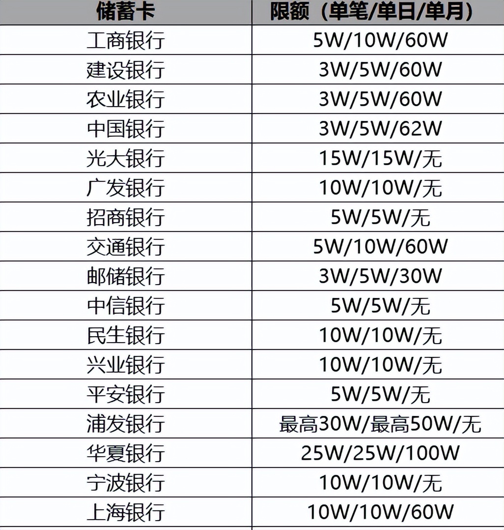 银行卡怎么解绑微信已绑定的账号（银行卡怎么解绑微信已绑定的账号和密码）-第7张图片-科灵网