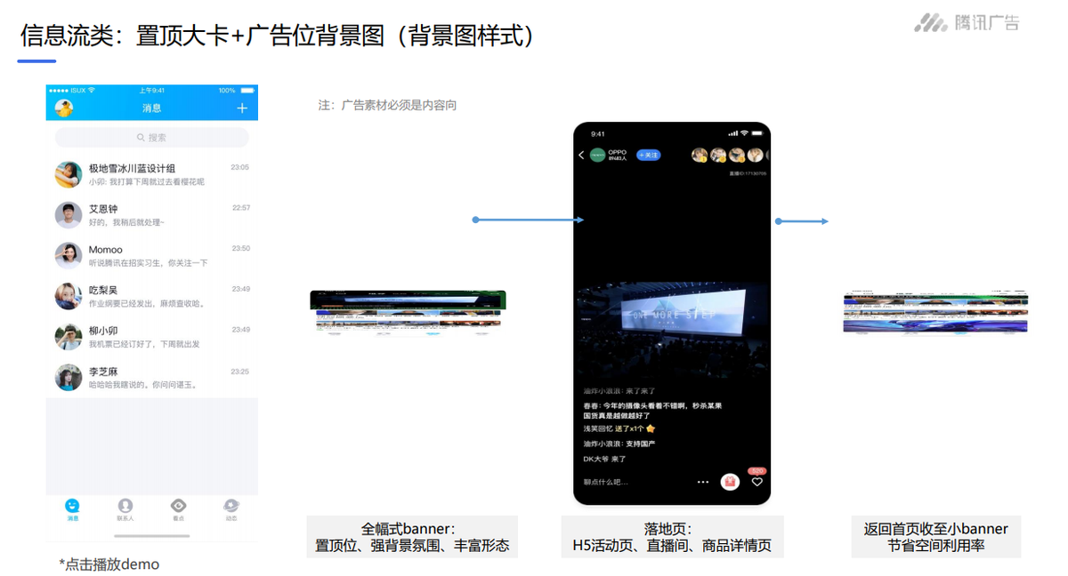 腾讯流量解密，腾讯XQ广告营销之手机行业（腾讯看点）