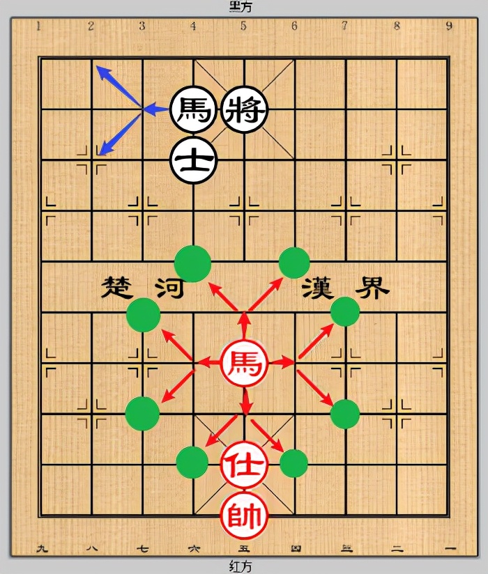 中国象棋各个棋子的走法,象棋棋子怎么走